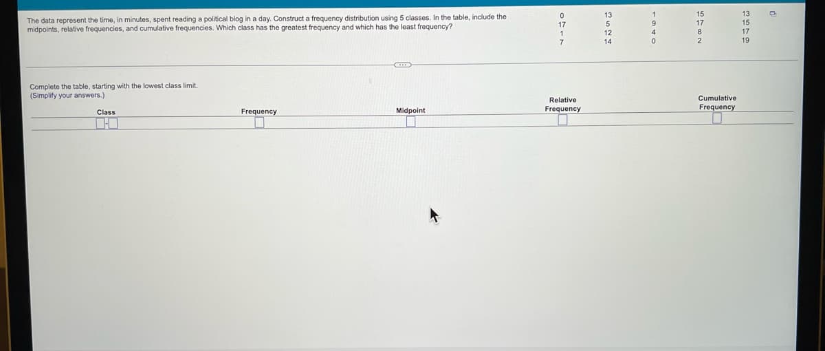 The data represent the time, in minutes, spent reading a political blog in a day. Construct a frequency distribution using 5 classes. In the table, include the
midpoints, relative frequencies, and cumulative frequencies. Which class has the greatest frequency and which has the least frequency?
Complete the table, starting with the lowest class limit.
(Simplify your answers.)
Class
Frequency
Midpoint
0
17
Relative
Frequency
|135 12 14
1940
15
17
8
2
Cumulative
Frequency
13
15
17
19
Q