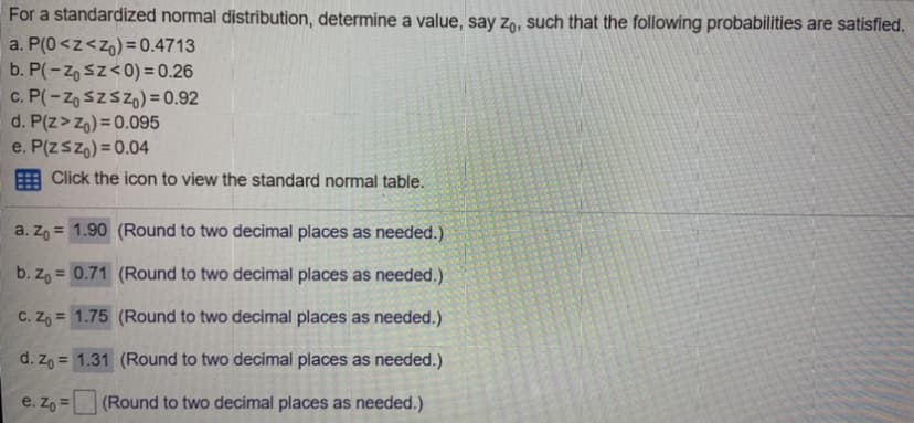 For a standardized normal distribution, determine a value, say zn, such that the following probabilities are satisfied.
a. P(0<z<zg) = 0.4713
b. P(-z, sz<0)= 0.26
c. P(-Z, szszo) = 0.92
d. P(z> Zo) = 0.095
e. P(zszo) = 0.04
E Click the icon to view the standard normal table.
a. Z = 1.90 (Round to two decimal places as needed.)
b. Zo = 0.71 (Round to two decimal places as needed.)
C. Zo = 1.75 (Round to two decimal places as needed.)
d. Zo = 1.31 (Round to two decimal places as needed.)
%3D
e. Zg =
(Round to two decimal places as needed.)
%3D
