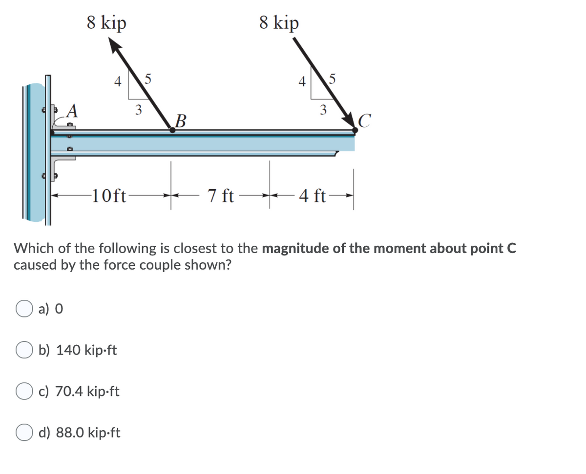 8 kip
8 kip
3
B
3
C
-10ft
7 ft
- 4 ft→
Which of the following is closest to the magnitude of the moment about point C
caused by the force couple shown?
a) О
b) 140 kip-ft
c) 70.4 kip-ft
d) 88.0 kip-ft
