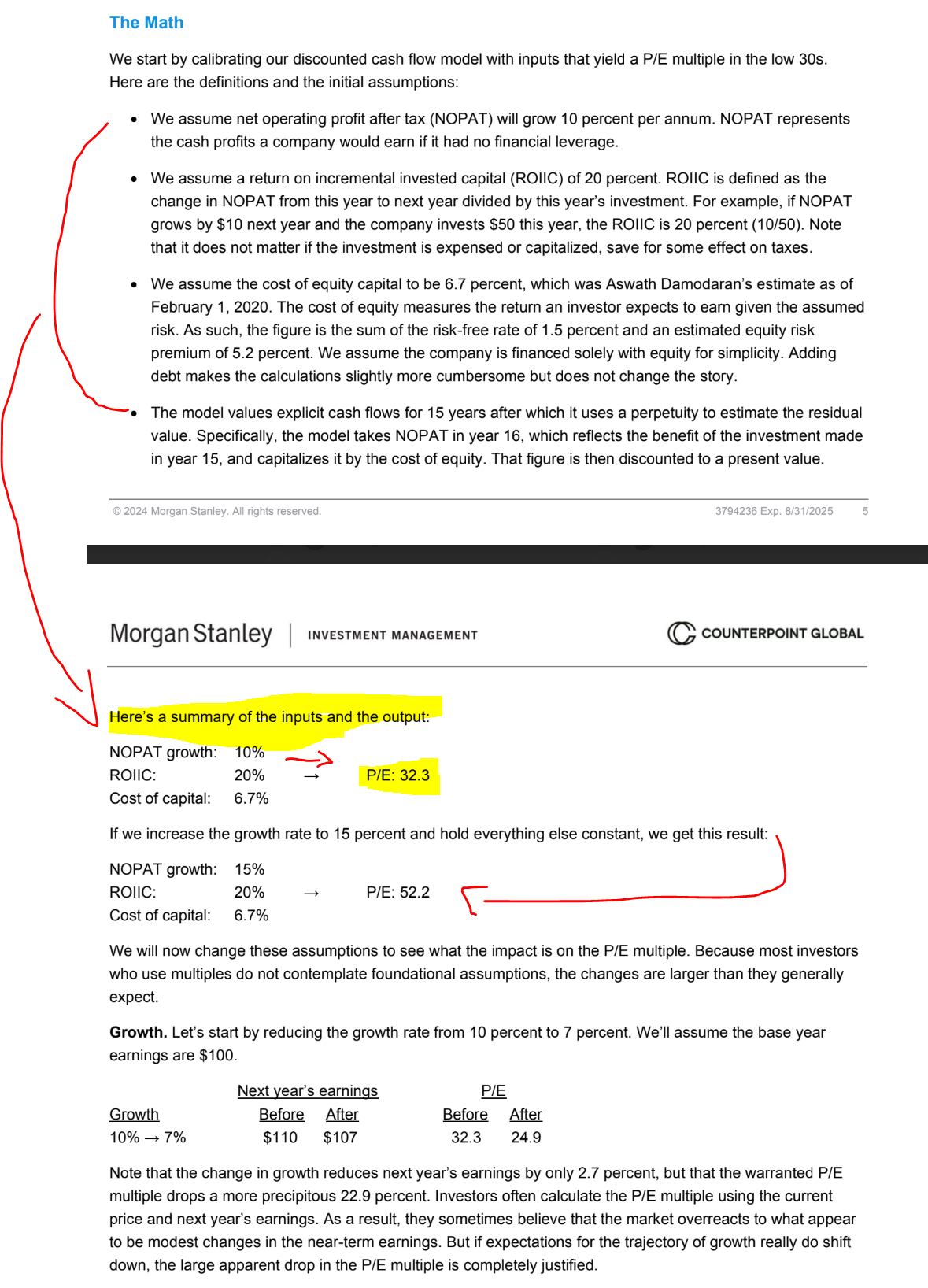 The Math
We start by calibrating our discounted cash flow model with inputs that yield a P/E multiple in the low 30s.
Here are the definitions and the initial assumptions:
•
•
•
We assume net operating profit after tax (NOPAT) will grow 10 percent per annum. NOPAT represents
the cash profits a company would earn if it had no financial leverage.
We assume a return on incremental invested capital (ROIIC) of 20 percent. ROIIC is defined as the
change in NOPAT from this year to next year divided by this year's investment. For example, if NOPAT
grows by $10 next year and the company invests $50 this year, the ROIIC is 20 percent (10/50). Note
that it does not matter if the investment is expensed or capitalized, save for some effect on taxes.
We assume the cost of equity capital to be 6.7 percent, which was Aswath Damodaran's estimate as of
February 1, 2020. The cost of equity measures the return an investor expects to earn given the assumed
risk. As such, the figure is the sum of the risk-free rate of 1.5 percent and an estimated equity risk
premium of 5.2 percent. We assume the company is financed solely with equity for simplicity. Adding
debt makes the calculations slightly more cumbersome but does not change the story.
The model values explicit cash flows for 15 years after which it uses a perpetuity to estimate the residual
value. Specifically, the model takes NOPAT in year 16, which reflects the benefit of the investment made
in year 15, and capitalizes it by the cost of equity. That figure is then discounted to a present value.
© 2024 Morgan Stanley. All rights reserved.
3794236 Exp. 8/31/2025
5
Morgan Stanley | INVESTMENT MANAGEMENT
COUNTERPOINT GLOBAL
Here's a summary of the inputs and the output:
NOPAT growth: 10%
ROIIC:
20%
Cost of capital:
6.7%
P/E: 32.3
If we increase the growth rate to 15 percent and hold everything else constant, we get this result:
NOPAT growth: 15%
ROIIC:
Cost of capital:
20%
6.7%
P/E: 52.2
We will now change these assumptions to see what the impact is on the P/E multiple. Because most investors
who use multiples do not contemplate foundational assumptions, the changes are larger than they generally
expect.
Growth. Let's start by reducing the growth rate from 10 percent to 7 percent. We'll assume the base year
earnings are $100.
Growth
10% →7%
Next year's earnings
P/E
Before
$110
After
$107
Before After
32.3 24.9
Note that the change in growth reduces next year's earnings by only 2.7 percent, but that the warranted P/E
multiple drops a more precipitous 22.9 percent. Investors often calculate the P/E multiple using the current
price and next year's earnings. As a result, they sometimes believe that the market overreacts to what appear
to be modest changes in the near-term earnings. But if expectations for the trajectory of growth really do shift
down, the large apparent drop in the P/E multiple is completely justified.