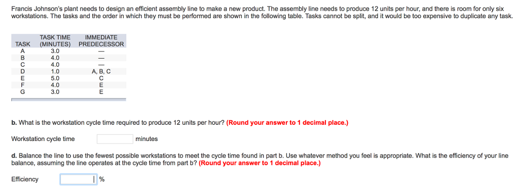 Francis Johnson's plant needs to design an efficient assembly line to make a new product. The assembly line needs to produce 12 units per hour, and there is room for only six
workstations. The tasks and the order in which they must be performed are shown in the following table. Tasks cannot be split, and it would be too expensive to duplicate any task.
TASK TIME
TASK (MINUTES)
3.0
4.0
4.0
1.0
ABCDEFG
5.0
4.0
3.0
IMMEDIATE
PREDECESSOR
A, B, C
с
E
E
b. What is the workstation cycle time required to produce 12 units per hour? (Round your answer to 1 decimal place.)
Workstation cycle time
d. Balance the line to use the fewest possible workstations to meet the cycle time found in part b. Use whatever method you feel is appropriate. What is the efficiency of your line
balance, assuming the line operates at the cycle time from part b? (Round your answer to 1 decimal place.)
Efficiency
1%
minutes