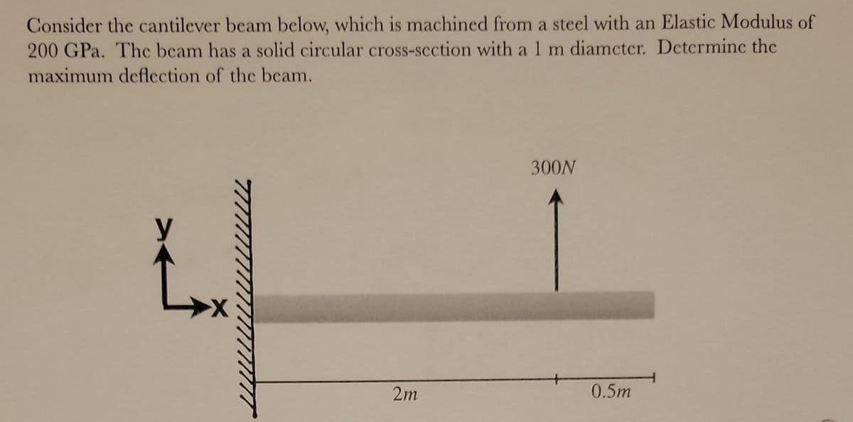 Consider the cantilever beam below, which is machined from a steel with an Elastic Modulus of
200 GPa. The beam has a solid circular cross-section with a 1 m diameter. Determine the
maximum deflection of the beam.
2m
300N
0.5m