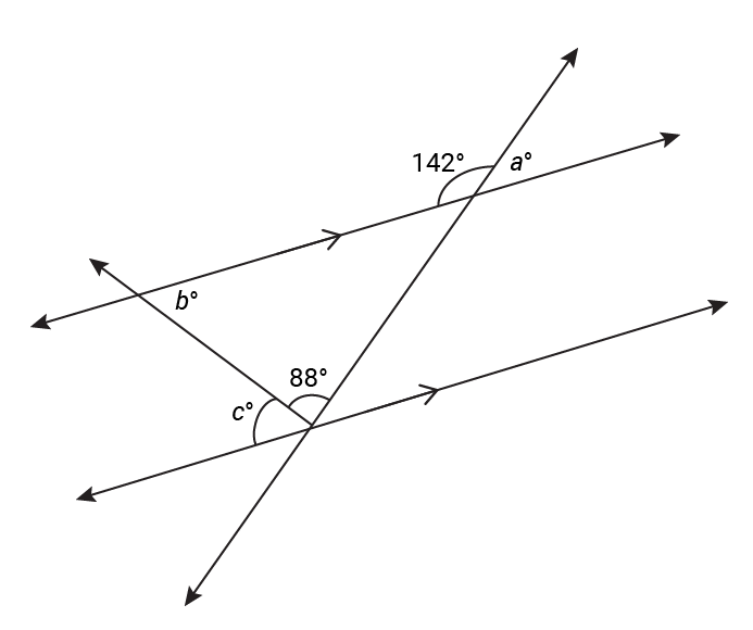 142°
b°
88°
