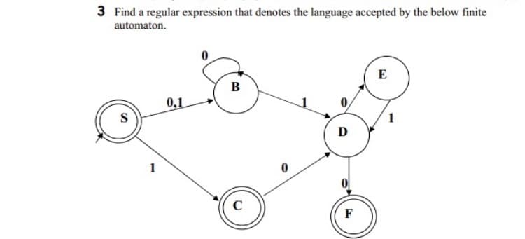 3 Find a regular expression that denotes the language accepted by the below finite
automaton.
1
0,1
0
B
C
0
Ꭰ
F
E
1