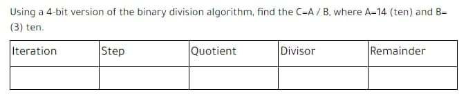 Using a 4-bit version of the binary division algorithm, find the C-A/B, where A-14 (ten) and B-
(3) ten.
Iteration
Step
Quotient
Divisor
Remainder