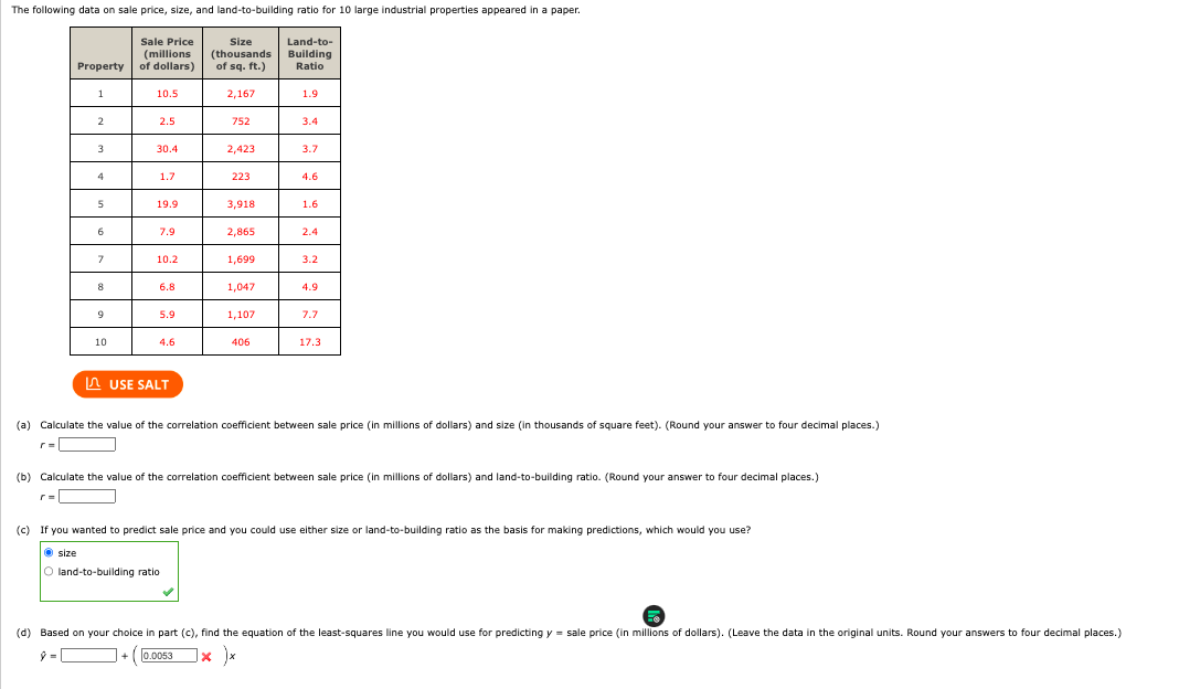 The following data on sale price, size, and land-to-building ratio for 10 large industrial properties appeared in a paper.
Land-to-
Building
Ratio
Sale Price
(millions
Property of dollars)
10.5
r=
1
2
3
4
5
6
7
8
9
10
2.5
30.4
1.7
19.9
7.9
10.2
6.8
5.9
4.6
I USE SALT
Size
(thousands
of sq. ft.)
2,167
752
2,423
223
3,918
2,865
1,699
1,047
1,107
406
1.9
3.4
3.7
4.6
1.6
2.4
3.2
4.9
7.7
17.3
(a) Calculate the value of the correlation coefficient between sale price (in millions of dollars) and size (in thousands of square feet). (Round your answer to four decimal places.)
(b) Calculate the value of the correlation coefficient between sale price (in millions of dollars) and land-to-building ratio. (Round your answer to four decimal places.)
(c) If you wanted to predict sale price and you could use either size or land-to-building ratio as the basis for making predictions, which would you use?
Ⓒsize
O land-to-building ratio
(d) Based on your choice in part (c), find the equation of the least-squares line you would use for predicting y sale price (in millions of dollars). (Leave the data in the original units. Round your answers to four decimal places.)
ŷ = |
+ 0.0053
1x )x