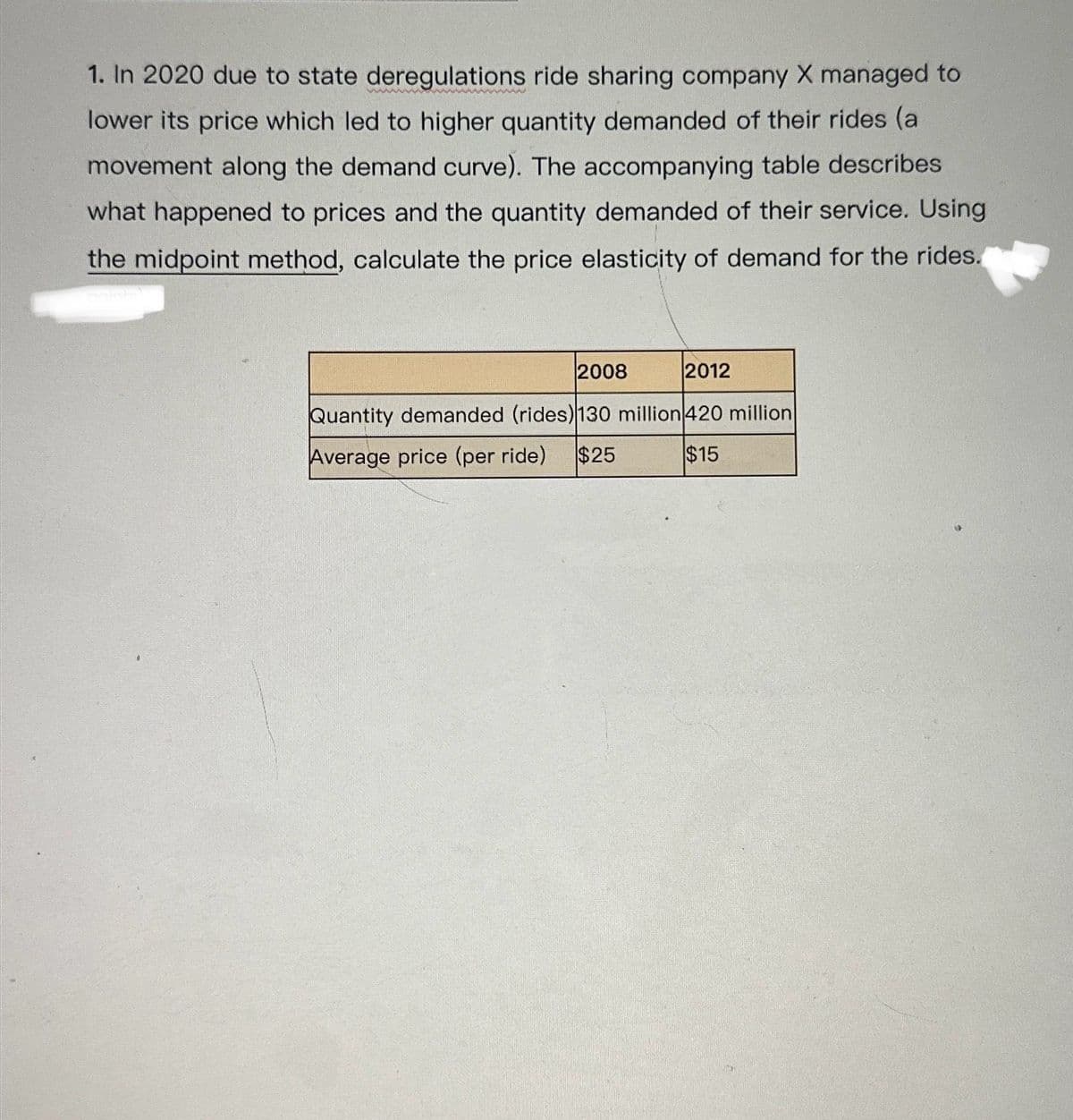 1. In 2020 due to state deregulations ride sharing company X managed to
lower its price which led to higher quantity demanded of their rides (a
movement along the demand curve). The accompanying table describes
what happened to prices and the quantity demanded of their service. Using
the midpoint method, calculate the price elasticity of demand for the rides.
2008
2012
Quantity demanded (rides) 130 million 420 million
Average price (per ride) $25
$15