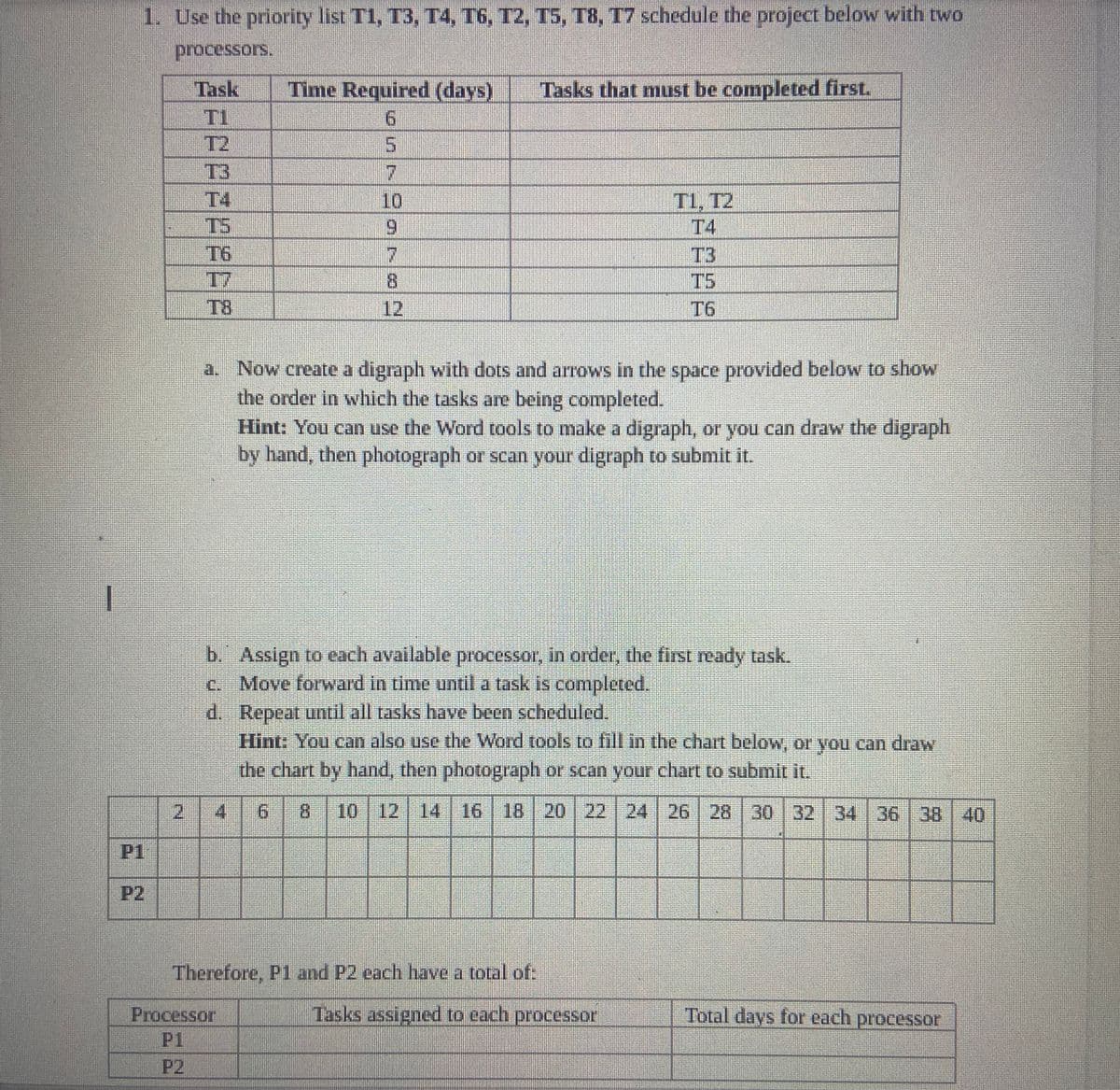 1
1. Use the priority list T1, T3, T4, T6, T2, T5, T8, T7 schedule the project below with two
processors.
Task
P2
2
T3
T4
T6
TË
T8
Time Required (days)
4
J001
6
Processor
5
10
19
7
18
Tasks that must be completed first.
a. Now create a digraph with dots and arrows in the space provided below to show
the order in which the tasks are being completed.
Hint: You can use the Word tools to make a digraph, or you can draw the digraph
by hand, then photograph or scan your digraph to submit it.
b. Assign to each available processor, in order, the first ready task.
c. Move forward in time until a task is completed.
d.
Therefore, P1 and P2 each have a total of:
T1, T2
T3
Repeat until all tasks have been scheduled.
Hint: You can also use the Word tools to fill in the chart below, or you can draw
the chart by hand, then photograph or scan your chart to submit it.
6 8 10 12 14 16 18 20 22 24
26 28 30 32 34 36 38 40
Tasks assigned to each processor
Total days for each processor