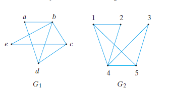 d
G1
b
1
2
3
4
G2
'
5