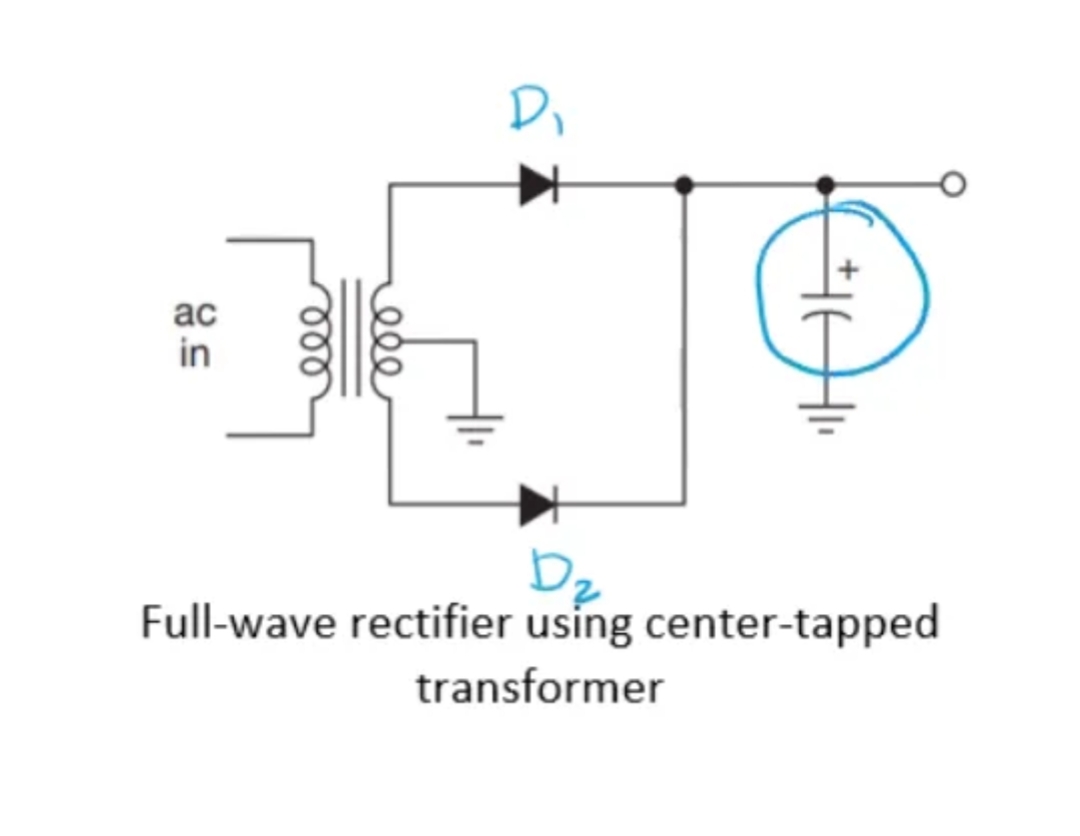 ele
Di
ele
+1HH!!
ac
in
D₂
Full-wave rectifier using center-tapped
transformer