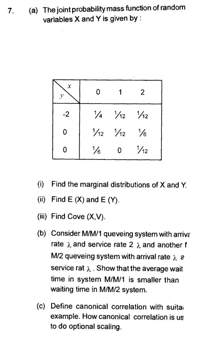 (a) The joint probability mass function of random
variables X and Y is given by :
7.
1
2
-2
42 %2
/12 /2
/12
(i) Find the marginal distributions of X and Y.
(ii) Find E (X) and E (Y).
(iii) Find Cove (X,V).
(b) Consider M/M/1 queveing system with arriva
rate a and service rate 2 and another !
M/2 queveing system with arrival rate a a
service rat a. Show that the average wait
time in system M/M/1 is smaller than
waiting time in M/M/2 system.
(c) Define canonical correlation with suitai
example. How canonical correlation is us
to do optional scaling.
