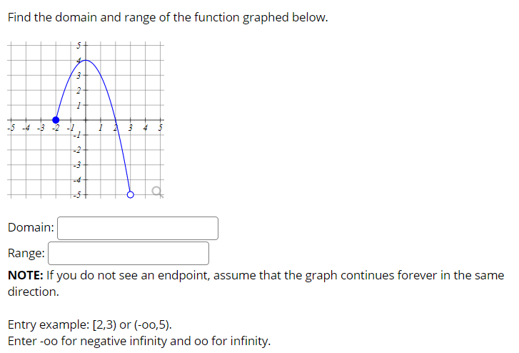 Find the domain and range of the function graphed below.
-5 -4
-2 -1
-2
-4
Domain:
Range:
NOTE: If you do not see an endpoint, assume that the graph continues forever in the same
direction.
Entry example: [2,3) or (-00,5).
Enter -0o for negative infinity and oo for infinity.
