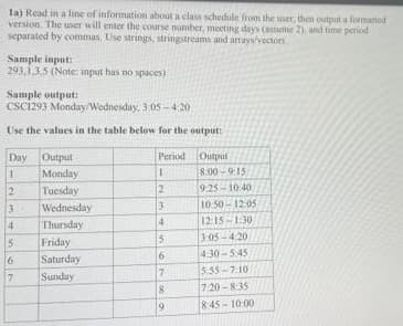 1a) Read in a line of information about a class schedule from the user, then output a formatio
version. The user will enter the course number, meeting days (assume 2), and time period
separated by commas. Use strings, stringstreams and arrays/vectors
Sample input:
293,1,3,5 (Note: input has no spaces)
Sample output:
CSC1293 Monday/Wednesday, 3:05-4:20
Use the values in the table below for the output:
Day Output
1
Monday
2
Tuesday
34
5
6
7
Wednesday
Thursday
Friday
Saturday
Sunday
Period Output
1
2
3
4
5
6
7
8
8:00-9:15
9:25-10:40
10:50-12-05
12:15-1:30
3:05-4:201
4:30-5:45
5.55-7.10
7:20-8:35
8:45-10:00