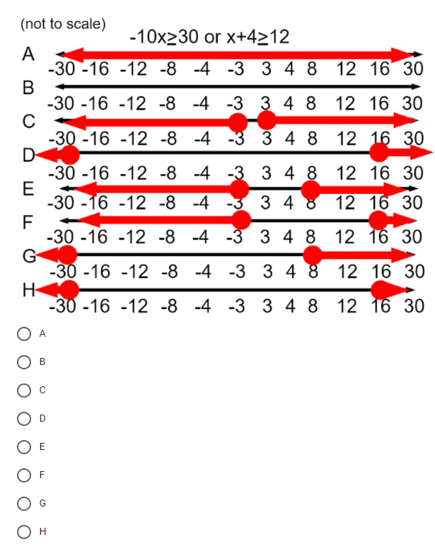 (not to scale)
-10x230 or x+4212
A
-30 -16 -12 -8 -4 -3 3 4 8
-30 -16 -12 -8 -4 -3
C
-30 -16 -12 -8 -4 -3 3 4 8 12 16 30
D-
-30 -16 -12 -8
E
-30 -16 -12 -8 -4
F
-30 -16 -12 -8 -4 -3
3 4 8 12 16 30
-4 -3 3 4 8 12 16 30
-3
3 4 8 12 16 30
3 4 8 12 16 30
-30 -16 -12 -8 -4 -3 3 4 8 12 16 30
H-
-30 -16 -12 -8 -4 -3 3 4 8 12 16 30
A
E
F
Он
