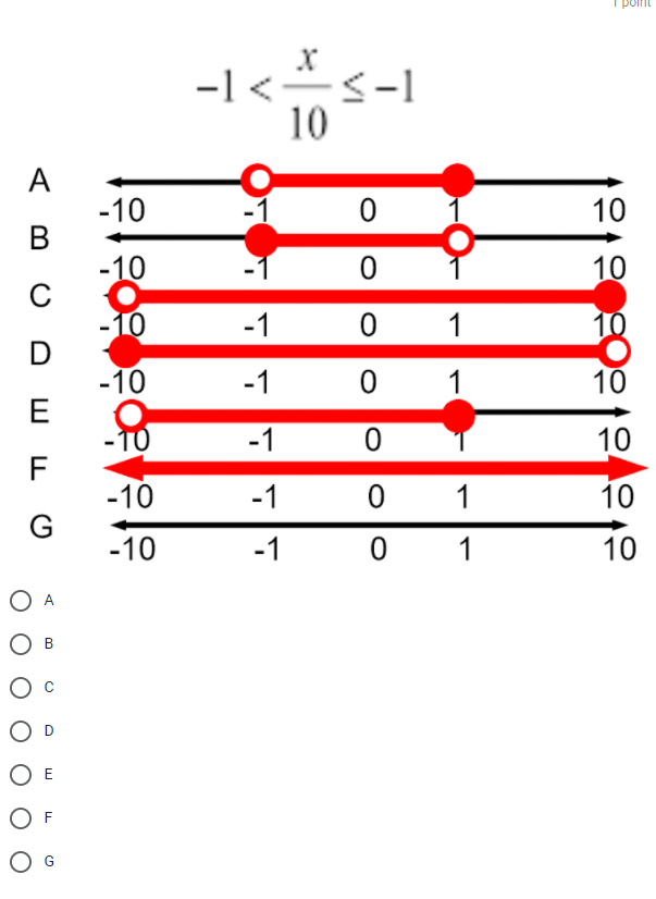 I point
-l<s-I
-1<-
<-1
10
A
-10
В
-10
C
-10
10
-1
10
-1
1
10
D
-10
-1 0
1
10
-10
-1
10
F
-10
-1 0 1
10
G
-10
-1
1
10
E
O G
O O o o o
