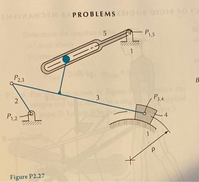 ACMRA PROBLEMS 0 01 30
P15
on5
Dete
1
B-
P2,3
3
P3,4
2
4
P1,2
Figure P2.27
