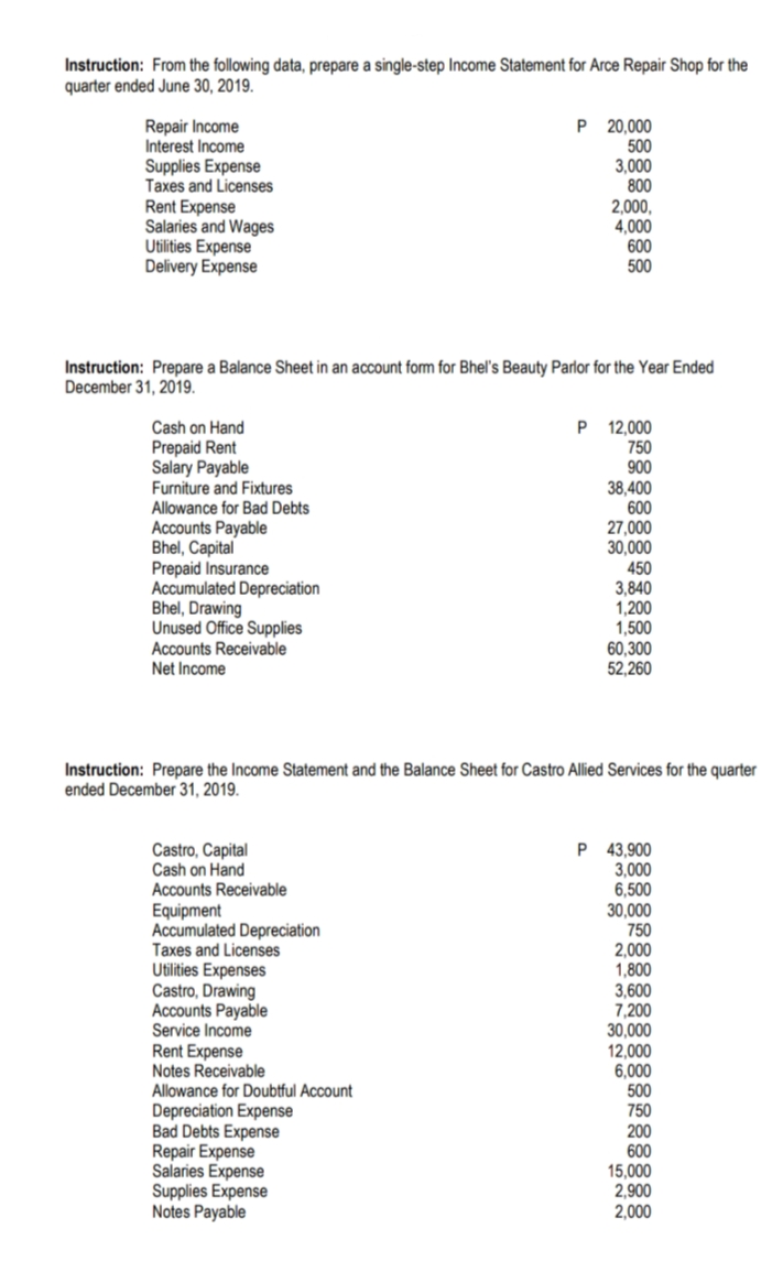 Instruction: From the following data, prepare a single-step Income Statement for Arce Repair Shop for the
quarter ended June 30, 2019.
Repair Income
Interest Income
Supplies Expense
Taxes and Licenses
Rent Expense
Salaries and Wages
Utilities Expense
Delivery Expense
P
20,000
500
3,000
800
2,000,
4,000
600
500
Instruction: Prepare a Balance Sheet in an account fom for Bhel's Beauty Parlor for the Year Ended
December 31, 2019.
Cash on Hand
Prepaid Rent
Salary Payable
Furniture and Fixtures
12,000
750
900
38,400
600
27,000
30,000
Allowance for Bad Debts
Accounts Payable
Bhel, Capital
Prepaid Insurance
Accumulated Depreciation
Bhel, Drawing
Unused Office Supplies
Accounts Receivable
Net Income
450
3,840
1,200
1,500
60,300
52,260
Instruction: Prepare the Income Statement and the Balance Sheet for Castro Allied Services for the quarter
ended December 31, 2019.
Castro, Capital
Cash on Hand
Accounts Receivable
Equipment
Accumulated Depreciation
Taxes and Licenses
Utilities Expenses
Castro, Drawing
Accounts Payable
Service Income
P 43,900
3,000
6,500
30,000
750
2,000
1,800
3,600
7,200
30,000
12,000
6,000
500
750
Rent Expense
Notes Receivable
Allowance for Doubtful Account
Depreciation Expense
Bad Debts Expense
Repair Expense
Salaries Expense
Supplies Expense
Notes Payable
200
600
15,000
2,900
2,000
