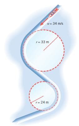 v= 34 m/s
r= 33 m
r= 24 m
