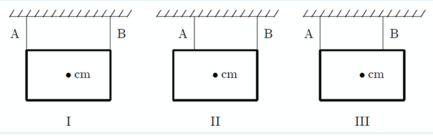 A
B
A
В
A
В
cm
cm
cm
I
II
III
