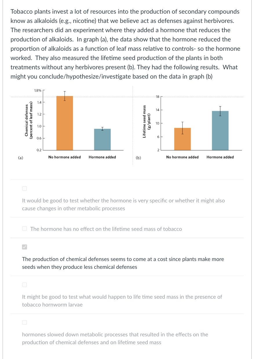 Tobacco plants invest a lot of resources into the production of secondary compounds
know as alkaloids (e.g., nicotine) that we believe act as defenses against herbivores.
The researchers did an experiment where they added a hormone that reduces the
production of alkaloids. In graph (a), the data show that the hormone reduced the
proportion of alkaloids as a function of leaf mass relative to controls- so the hormone
worked. They also measured the lifetime seed production of the plants in both
treatments without any herbivores present (b). They had the following results. What
might you conclude/hypothesize/investigate based on the data in graph (b)
(a)
Chemical defenses
(percent of leaf mass)
1.8%
1.4
1.0
0.6
0.2
No hormone added
Hormone added
(b)
Lifetime seed mass
(g/plant)
-18
14
10
No hormone added Hormone added
It would be good to test whether the hormone is very specific or whether it might also
cause changes in other metabolic processes
The hormone has no effect on the lifetime seed mass of tobacco
The production of chemical defenses seems to come at a cost since plants make more
seeds when they produce less chemical defenses
It might be good to test what would happen to life time seed mass in the presence of
tobacco hornworm larvae
hormones slowed down metabolic processes that resulted in the effects on the
production of chemical defenses and on lifetime seed mass