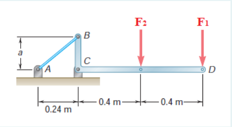 F2
F1
C
A
D
- 0.4 m-
- 0.4 m-
0.24 m
