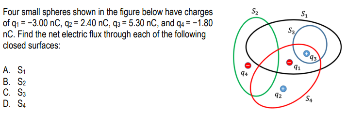 S2
Four small spheres shown in the figure below have charges
of q1 = -3.00 nC, q2 = 2.40 nC, q3 = 5.30 nC, and q4 = -1.80
nC. Find the net electric flux through each of the following
closed surfaces:
S1
S3
А. S1
В. S2
C. S3
D. S4
94
92
S4
