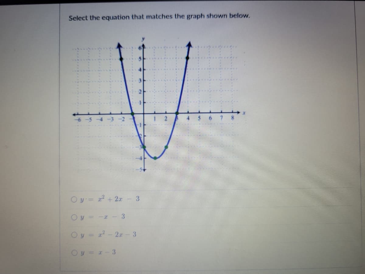 Select the equation that matches the graph shown below.
-3-2
O y =
22 +2x
3.
Oy =-r-3
Oy = r-2r - 3
Oy = x-3
