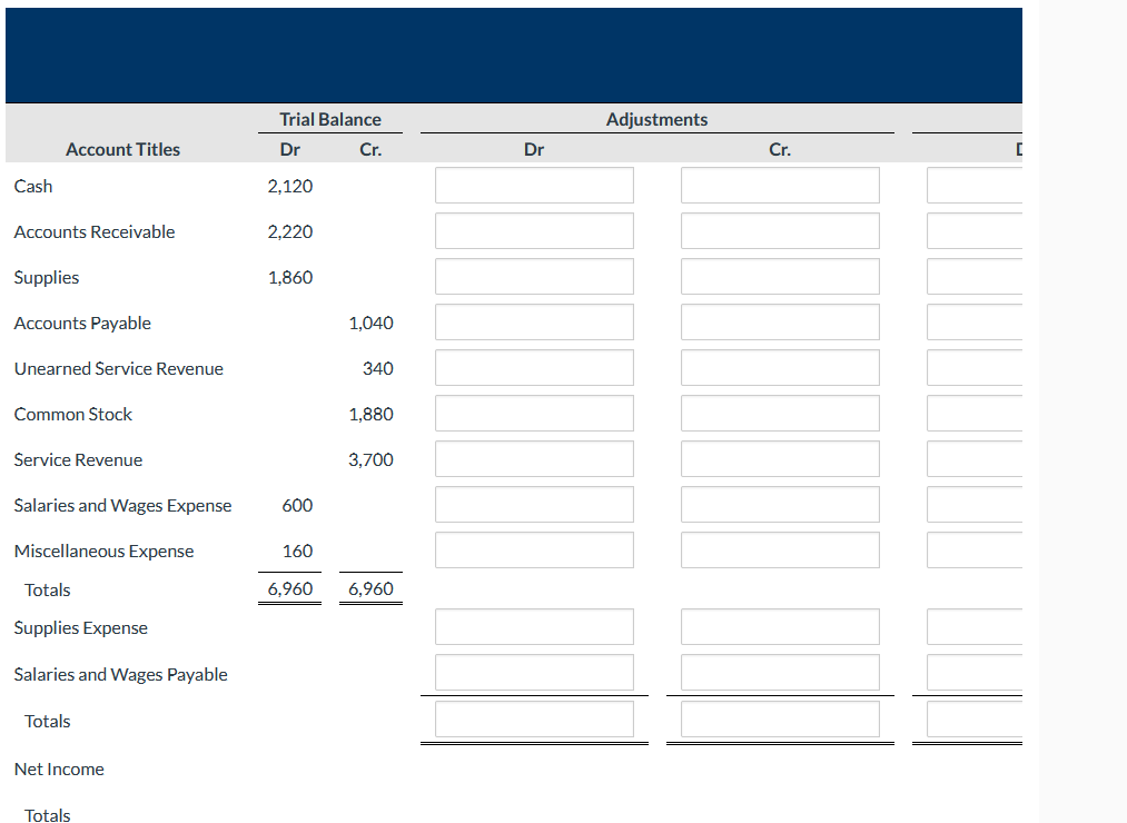 Trial Balance
Adjustments
Account Titles
Dr
Cr.
Dr
Cr.
Cash
2,120
Accounts Receivable
2,220
Supplies
1,860
Accounts Payable
1,040
Unearned Service Revenue
340
Common Stock
1,880
Service Revenue
3,700
Salaries and Wages Expense
600
Miscellaneous Expense
160
Totals
6,960
6,960
Supplies Expense
Salaries and Wages Payable
Totals
Net Income
Totals
