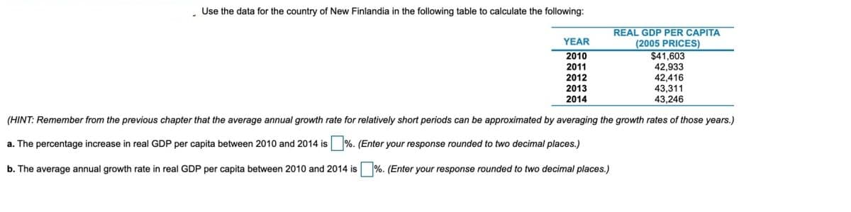 Use the data for the country of New Finlandia in the following table to calculate the following:
REAL GDP PER CAPITA
(2005 PRICES)
$41,603
YEAR
2010
2011
2012
42,933
42,416
2013
2014
43,311
43,246
(HINT: Remember from the previous chapter that the average annual growth rate for relatively short periods can be approximated by averaging the growth rates of those years.)
a. The percentage increase in real GDP per capita between 2010 and 2014 is %. (Enter your response rounded to two decimal places.)
b. The average annual growth rate in real GDP per capita between 2010 and 2014 is %. (Enter your response rounded to two decimal places.)
