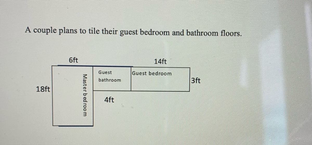 A couple plans to tile their guest bedroom and bathroom floors.
6ft
14ft
Guest
Guest bedroom
3ft
bathroom
18ft
4ft
Master bed room
