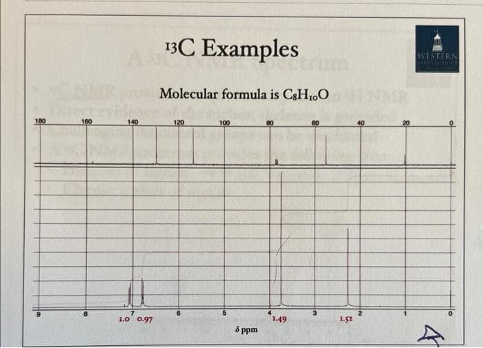 180
140
7
1.0 0.97
13C Examples
Molecular formula is CH₁0O
120
100
8ppm
1.49
1.52
2
WESTERN
CONNEE THAT
4
to