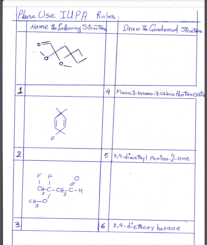 Please Use IUPA Rules
Name the following Structures
1
2
3
F F
XEX.
TT
CH-O
2
CHC-CH₂C-H
Draw The Condensed Structure
4 Fluoro 2-bromo-3-chlora Pentanoate
53,4-dimethyl Pentan-2-one
6 2,4-diethoxy hexane.