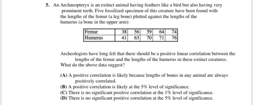 5. An Archaeopteryx is an extinct animal having feathers like a bird but also having very
prominent teeth. Five fossilized specimen of this creature have been found with
the lengths of the femur (a leg bone) plotted against the lengths of the
humerus (a bone in the upper arm):
Femur
Humerus
38
41
59
64 74
56
70
63
71
76
Archeologists have long felt that there should be a positive linear correlation between the
lengths of the femur and the lengths of the humerus in these extinct creatures.
What do the above data suggest?
(A) A positive correlation is likely because lengths of bones in any animal are always
positively correlated.
(B) A positive corelation is likely at the 5% level of significance.
(C) There is no significant positive correlation at the 1% level of significance.
(D) There is no significant positive correlation at the 5% level of significance.

