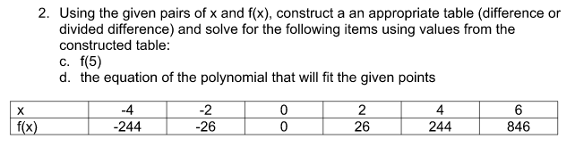 2. Using the given pairs of x and f(x), construct a an appropriate table (difference or
divided difference) and solve for the following items using values from the
constructed table:
с. f(5)
d. the equation of the polynomial that will fit the given points
-4
-2
-26
4
6
f(x)
-244
26
244
846
