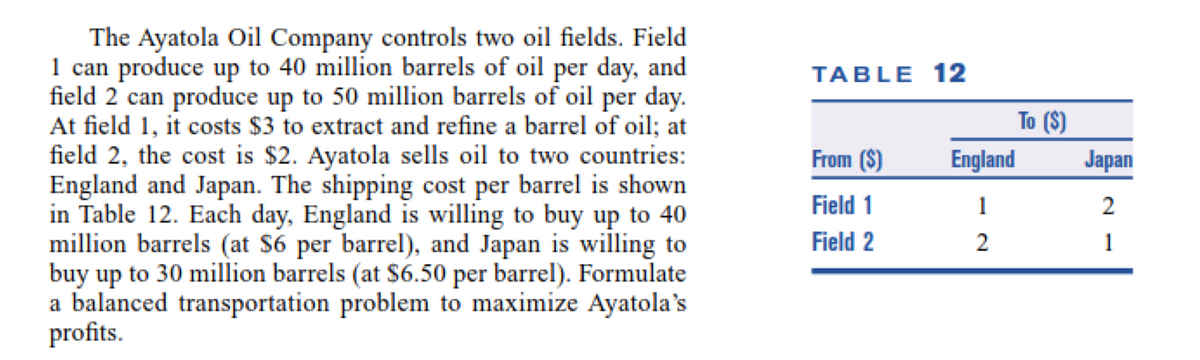 The Ayatola Oil Company controls two oil fields. Field
1 can produce up to 40 million barrels of oil per day, and
field 2 can produce up to 50 million barrels of oil per day.
At field 1, it costs $3 to extract and refine a barrel of oil; at
field 2, the cost is $2. Ayatola sells oil to two countries:
England and Japan. The shipping cost per barrel is shown
in Table 12. Each day, England is willing to buy up to 40
million barrels (at $6 per barrel), and Japan is willing to
buy up to 30 million barrels (at S6.50 per barrel). Formulate
a balanced transportation problem to maximize Ayatola's
profits.
TABLE 12
To ($)
From ($)
England
Japan
Field 1
1
Field 2
2
1
2.
