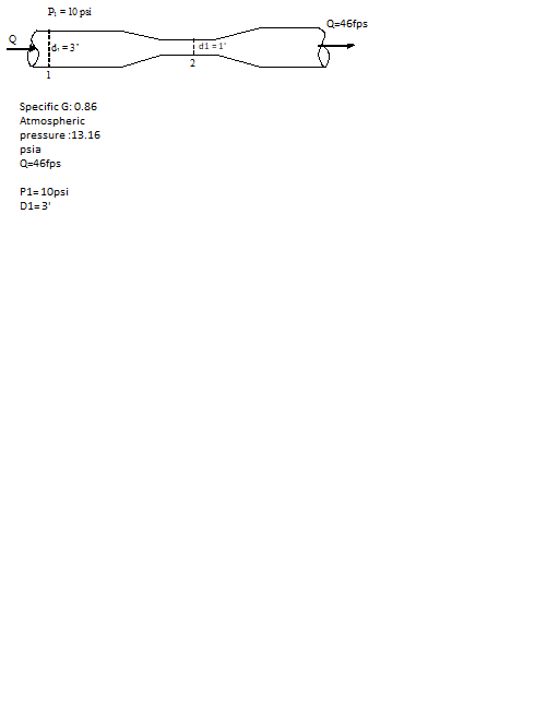 P = 10 psi
Q=46fps
d. = 3"
d1 =1
Specific G: 0.86
Atmospheric
pressure :13.16
psia
Q=46fps
P1= 10psi
D1=3'
