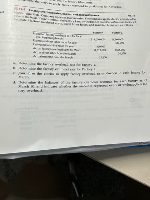 ect
the factory labor costs.
ze the entry to apply factory overhead to production for November.
EX 19-8 Factory overhead rates, entries, and account balance
Montenegro Metal Company operates two factories. The company applies factory overhead to
obs on
in Factory 2
Estimated factory overhead costs, direct labor hours, and machine hours are as follows:
Factory 2
$8,360,000
440,000
Estimated factory overhead cost for fiscal
year beginning March 1
Estimated direct labor hours for year
Estimated machine hours for year
Actual factory overhead costs for March
Actual direct labor hours for March
Actual machine hours for March
Factory 1
$12,000,000
320,000
$1,012,600
27,500
$695,000
36,250
OBJ. 2
a. Determine the factory overhead rate for Factory 1.
b. Determine the factory overhead rate for Factory 2.
c. Journalize the entries to apply factory overhead to production in each factory for
March.
d. Determine the balances of the factory overhead accounts for each factory as of
March 31 and indicate whether the amounts represent over- or underapplied fac-
tory overhead.