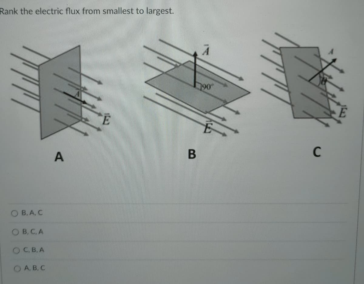 Rank the electric flux from smallest to largest.
90
C
A
B, A, C
O B, C.A
OC. B, A
O A, B, C
