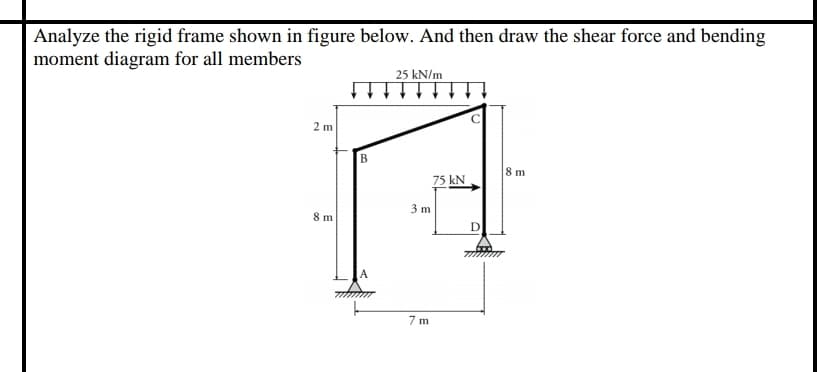 Analyze the rigid frame shown in figure below. And then draw the shear force and bending
moment diagram for all members
25 kN/m
2 m
B
8m
75 kN
3 m
8 m
D
7 m
