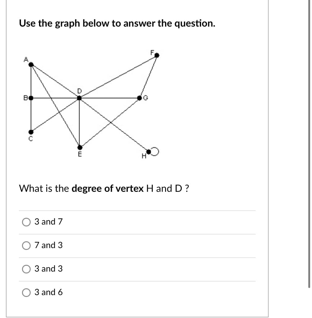 Use the graph below to answer the question.
Be
E
What is the degree of vertex H and D ?
3 and 7
7 and 3
3 and 3
3 and 6
