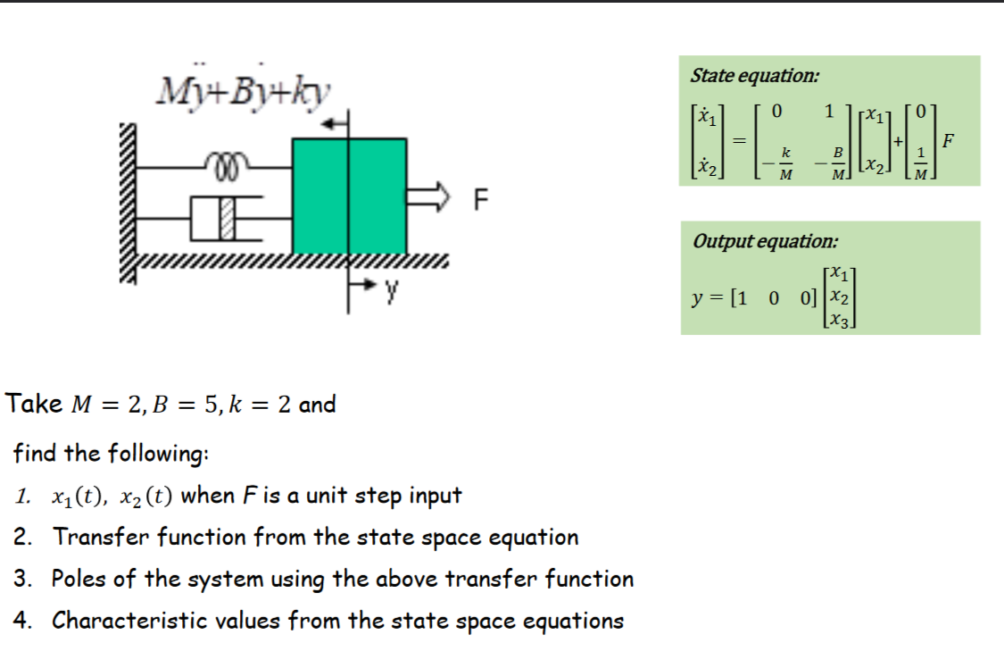 State equation:
My+By+ky
CH: D
1
[X1]
F
k
B
X2]
M
F
Output equation:
y = [1 0 0] x2
X3.
Take M = 2, B = 5,k = 2 and
%3D
find the following:
1. x1 (t), x2 (t) when F is a unit step input
2. Transfer function from the state space equation
3. Poles of the system using the above transfer function
4. Characteristic values from the state space equations
