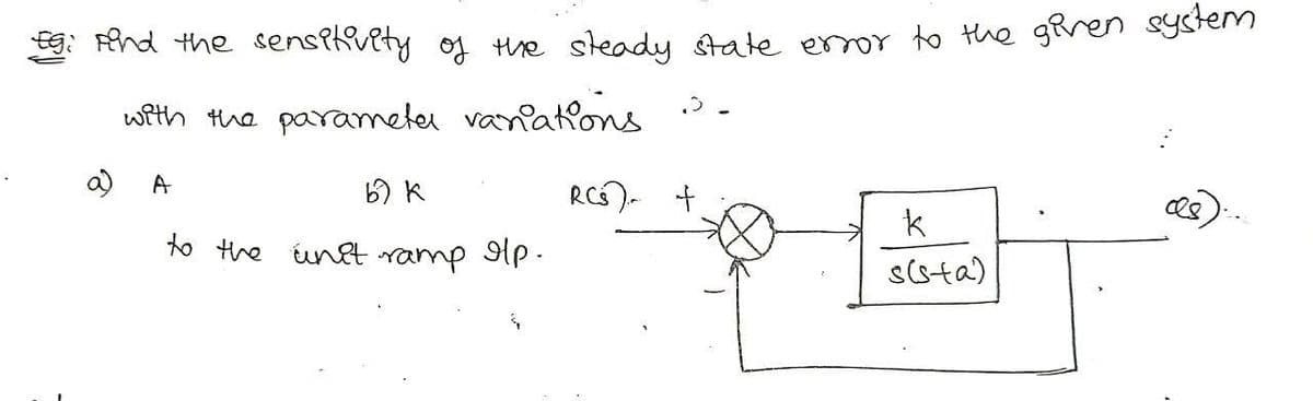 : Rnd the senseRvety of the steady state enor to the gRven system
with the parameter vanations
A
B) K
RCS)- +
to the un ramp p.
s(sta)
