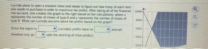 Lucinda plans to open a sneaker store and needs to figure out how many of each item
she needs to purchase in order to maximize her profits. After taking all of her finances 10000
into account, she creates the graph to the right based on her calculations, where x
represents the number of shoes of type A and y represents the number of shoes of
type B. What can Lucinda assume about her profits based on the graph?
8000
Since the region is
Lucinda's profits have no
with the stocking of more product
and will
6000
therefore only go
4000-
20004
