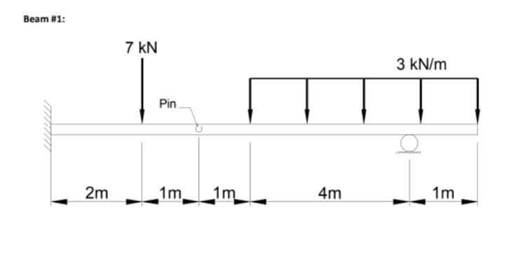 Beam #1:
7 kN
T-
3 kN/m
Pin.
2m
1m
1m
4m
1m
