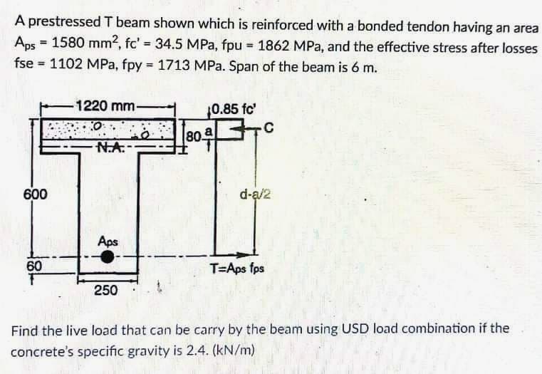 A prestressed T beam shown which is reinforced with a bonded tendon having an area
Aps = 1580 mm2, fc' = 34.5 MPa, fpu = 1862 MPa, and the effective stress after losses
fse = 1102 MPa, fpy = 1713 MPa. Span of the beam is 6 m.
%3D
%3D
%3D
%3D
-1220 mm-
(0.85 fc'
80 a
N.A.
600
d-a/2
Aps
60
T=Aps fps
250
Find the live load that can be carry by the beam using USD load combination if the
concrete's specific gravity is 2.4. (kN/m)
