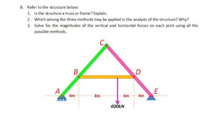 B. Refer to the structure below:
1. Is the structure a truss or frame? Explain.
2. Which among the three methods may be applied in the analysis of the structure? Why?
3. Solve for the magnitudes of the vertical and horizontal forces on each joint using all the
possible methods.
B
А
4m
8m
4m
4m
600KN
