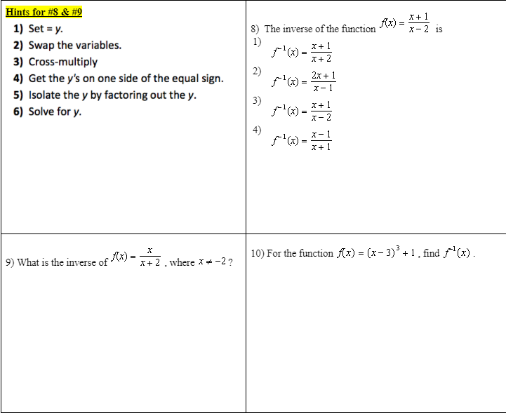 Hints for #8 & #9
X+ 1
Ax)=
8) The inverse of the function
1)
f(x) =
1) Set = y.
x-2 is
2) Swap the variables.
X+ 1
3) Cross-multiply
X+ 2
2)
2x + 1
fx) =
X- 1
4) Get the y's on one side of the equal sign.
5) Isolate the y by factoring out the y.
6) Solve for y.
3)
(x) --2
X+ 1
=
4)
(x) = *+1
X- 1
Az).
9) What is the inverse of
10) For the function (x) = (x- 3) + 1 , find f(x).
=
x+ 2, where x* -2?
