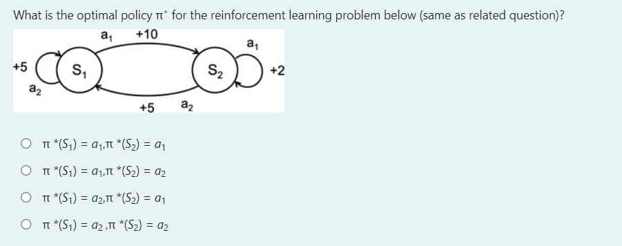 What is the optimal policy π for the reinforcement learning problem below (same as related question)?
a₁
+10
+5
a₂
S₁
O
Oπ *(S₁)= a₁,π *(S₂) = a₁
O π *(S₁) = a₁,π *(S₂) = a₂
O
π *(S₁)
a₂, π *(S₂) = a₁
+5
π *(S₁) a₂,π *(S₂) = a₂
=
a₁
00-
S₂
a2
+2