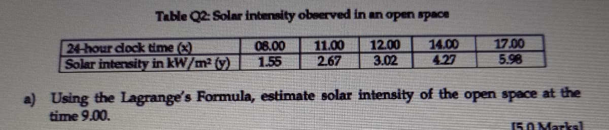 Table Q2 Solar intensity obeerved in an open space
11.00
2.67
14.00
4.27
08.00
12.00
17.00
24-hour dock time (x)
Solar intensity in kW/m² (y)
1.55
3.02
5.96
a) Using the Lagrange's Formula, estimate solar intensity of the open space at the
time 9.00.
(5.0 Markl
