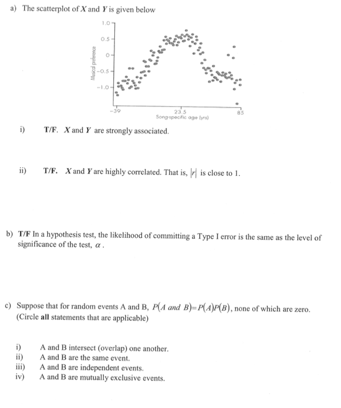 a) The scatterplot of X and Y is given below
1.0
0.5
-0.5
-1.0-
39
23.5
Song-specific age lyrs)
85
i)
T/F. X and Y are strongly associated.
ii)
T/F. X and Y are highly correlated. That is, r| is close to 1.
b) T/F In a hypothesis test, the likelihood of committing a Type I error is the same as the level of
significance of the test, a .
c) Suppose that for random events A and B, P(A and B)=P(A)P(B), none of which are zero.
(Circle all statements that are applicable)
i)
ii)
A and B intersect (overlap) one another.
A and B are the same event.
A and B are independent events.
A and B are mutually exclusive events.
iii)
iv)
2ouasad poenw
